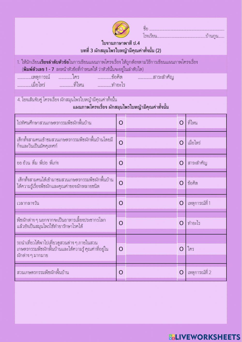 ภาษาไทย ป.4 บทที่ 3 (2)