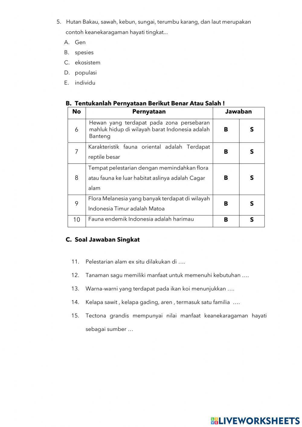 Keanekaragaman Hayati