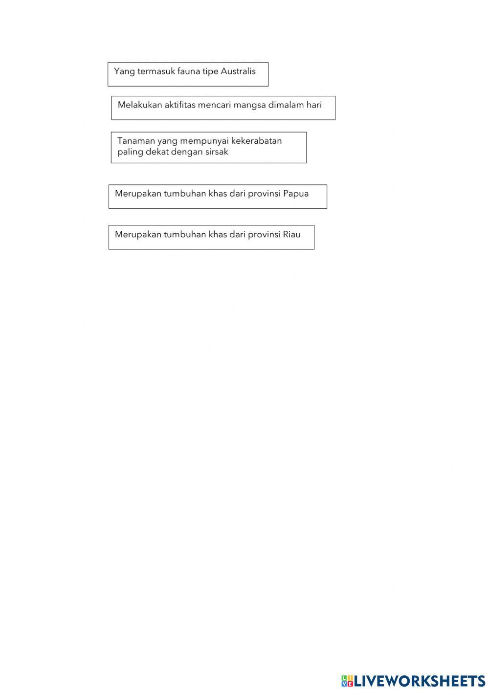 Keanekaragaman Hayati