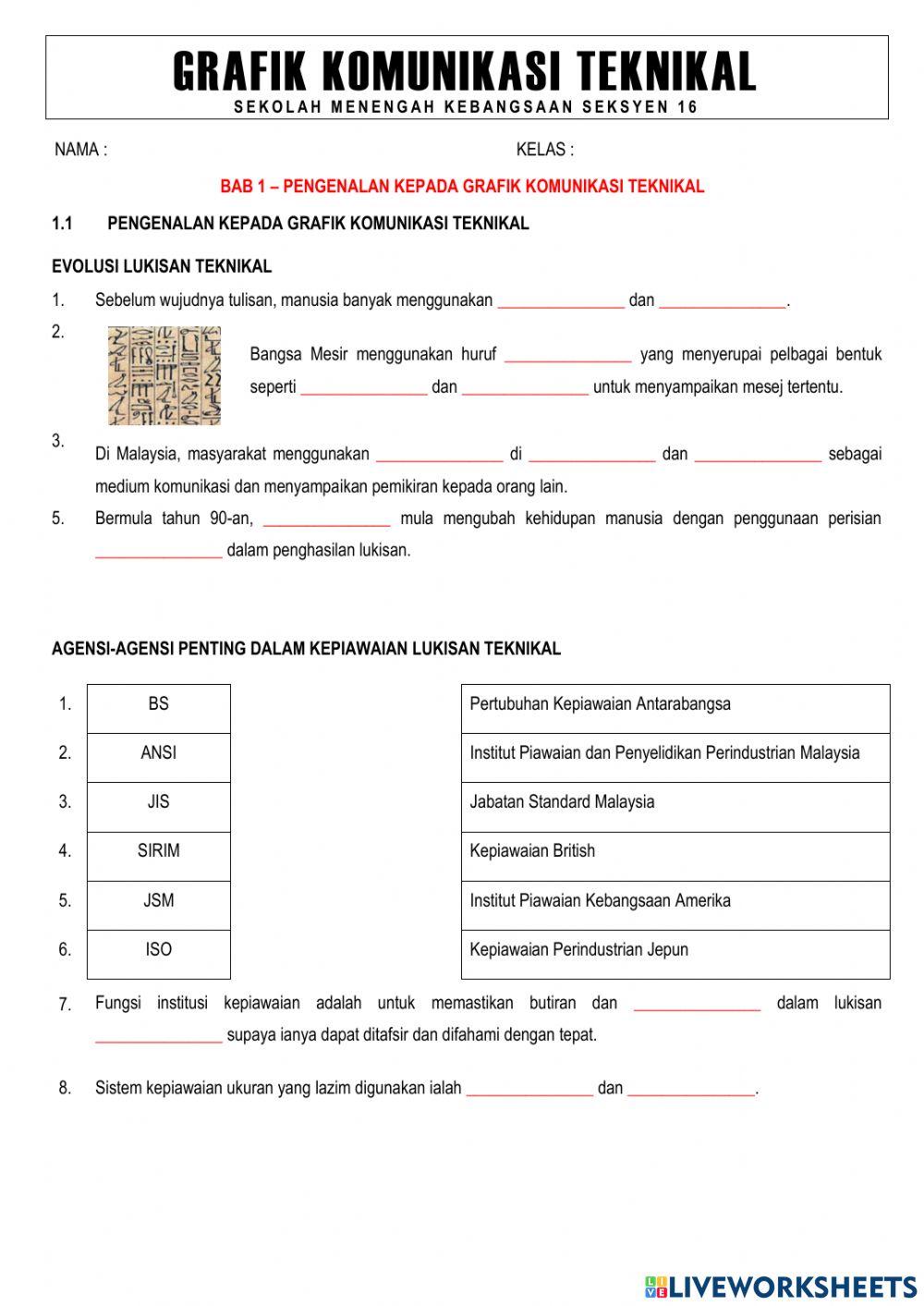1.1 Pengenalan kepada Grafik komunikasi Teknikal