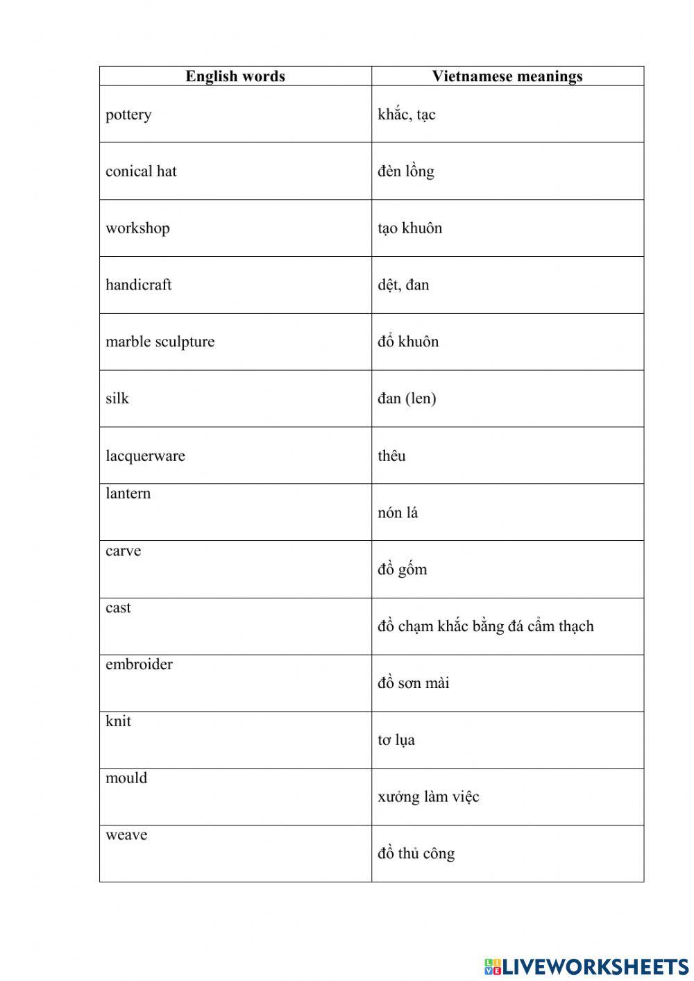 Unit 1 - Lesson 1 - TA 9