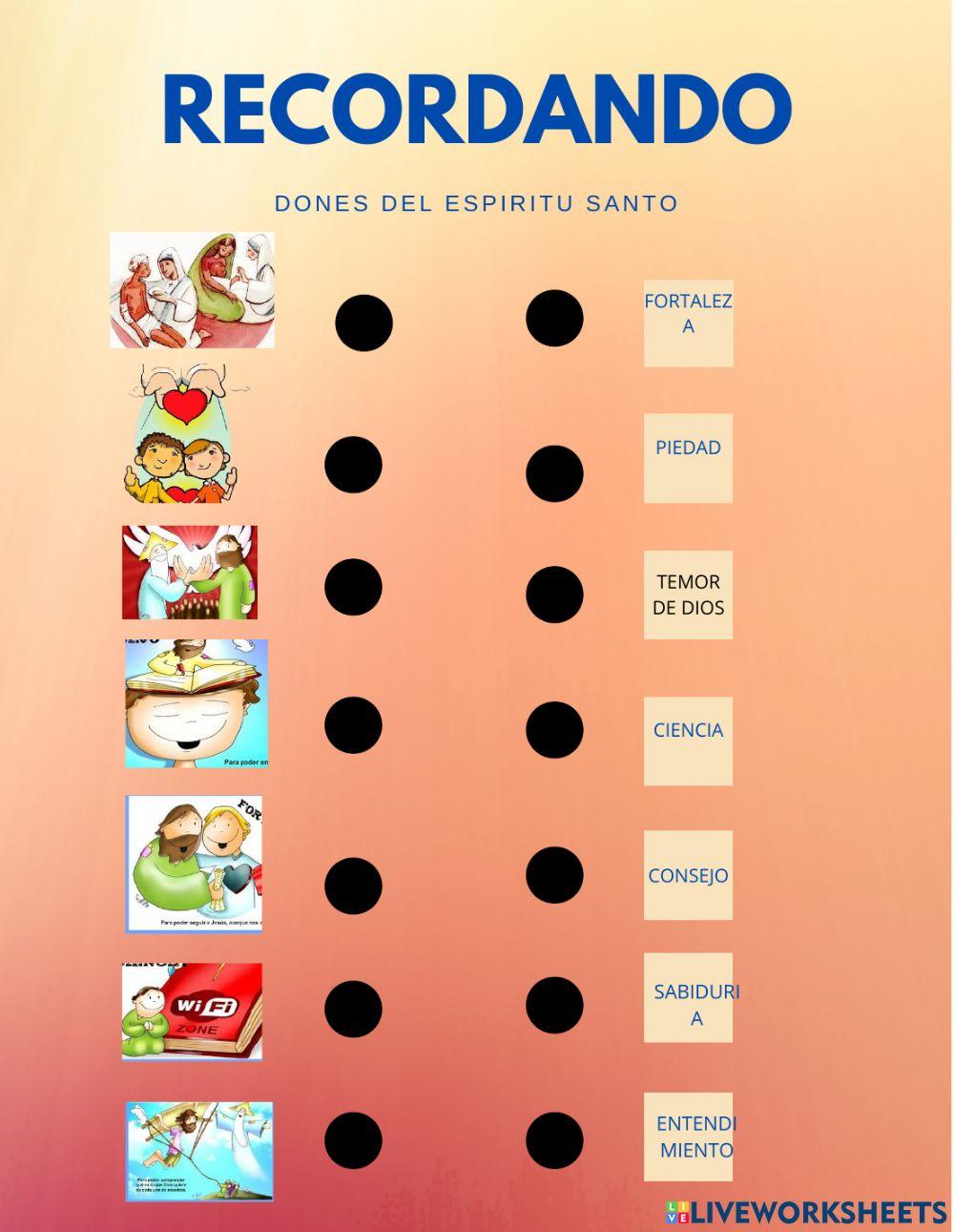 Dones del espiritu santo