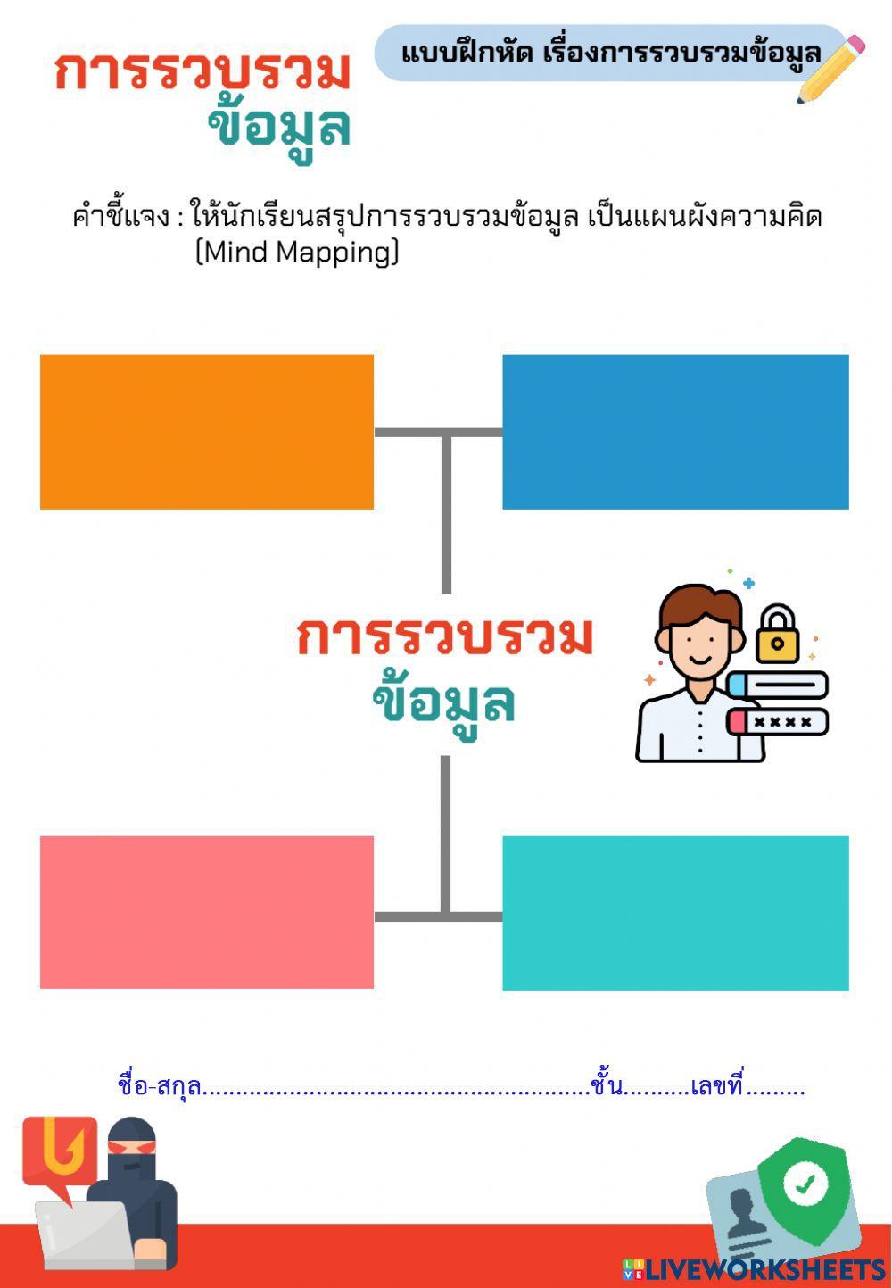 การรวบรวมข้อมูล