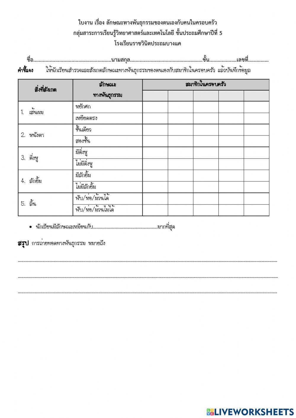 ลักษณะทางพันธุกรรม
