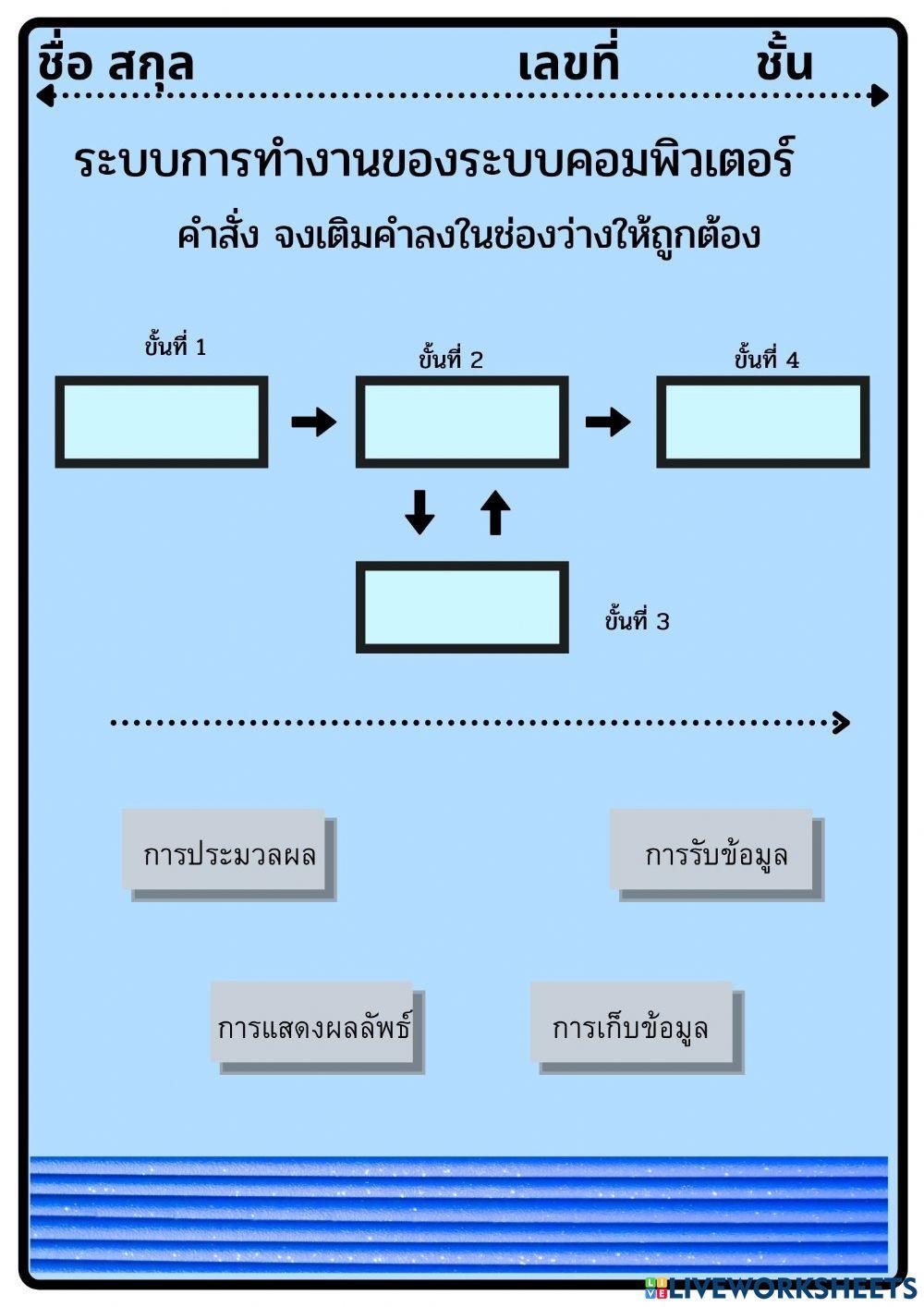 ระบบคอมพิวเตอร์