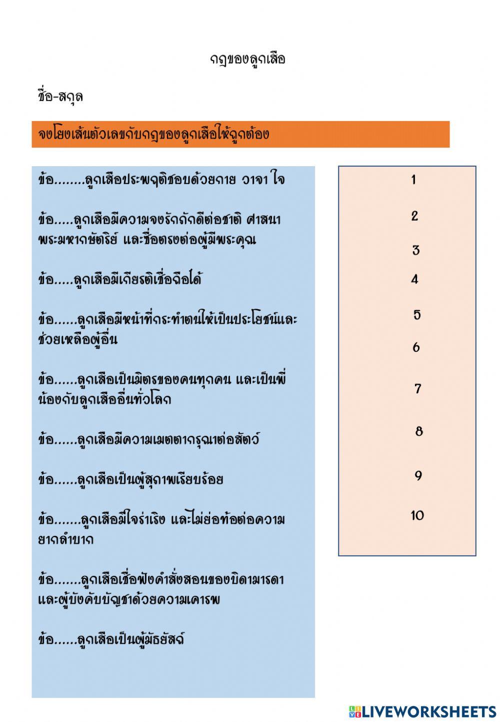 กิจกรรมกฎของลูกเสือ