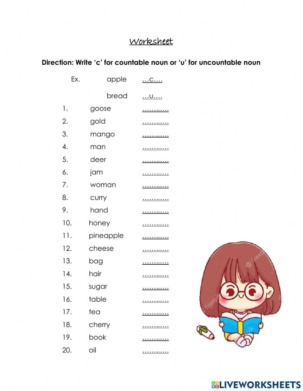 Countable and uncountable nouns