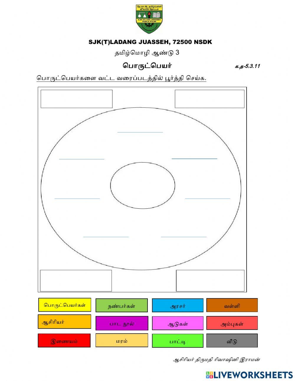 பொருட்பெயர்