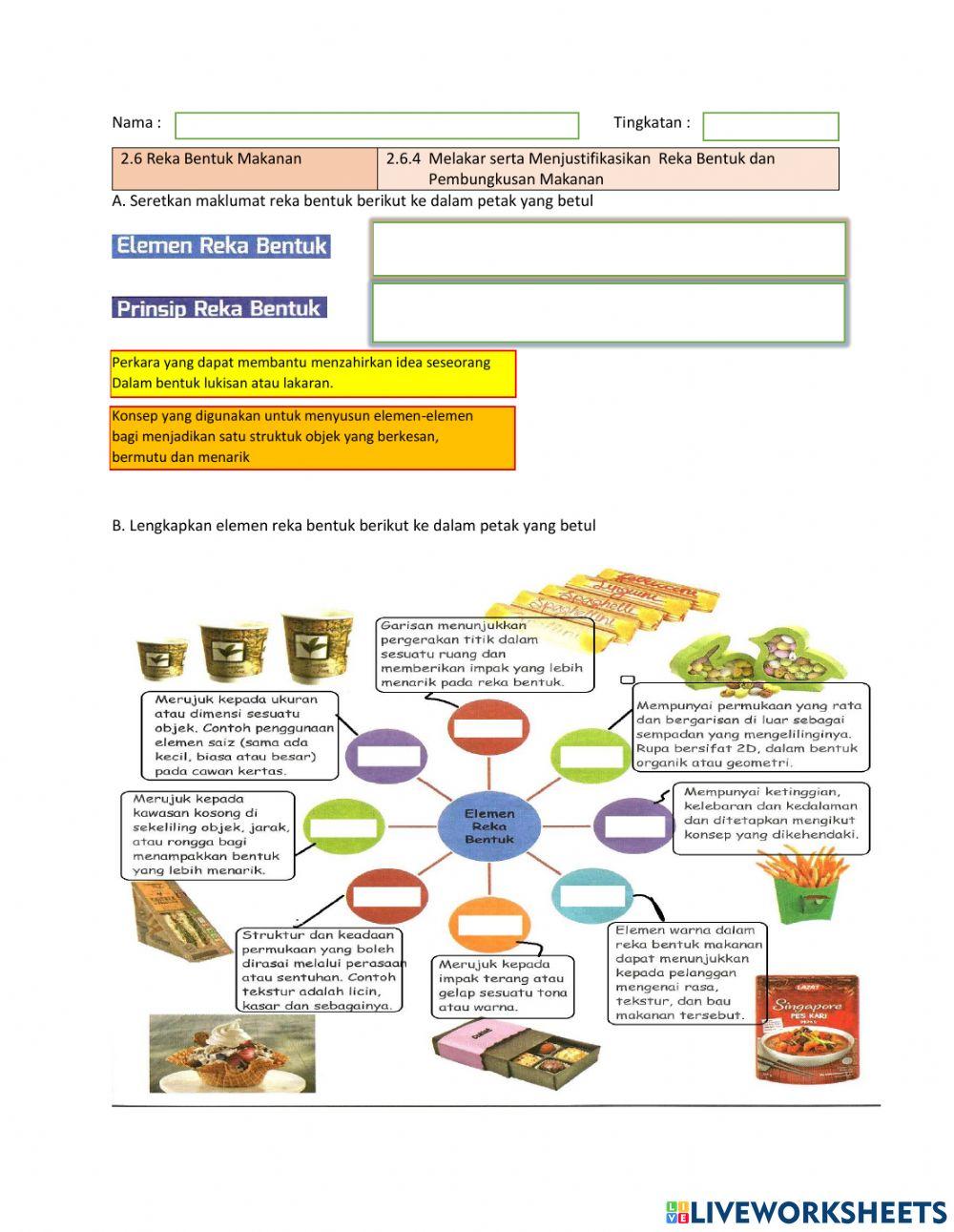 Perkakasan dalam Proses Penyediaan Reka Bentuk Makanan