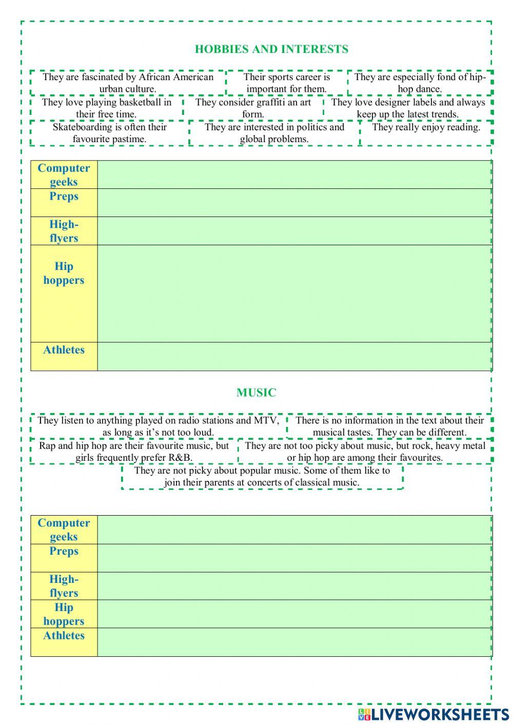 TEEN GENERATION. Teenage groups.
