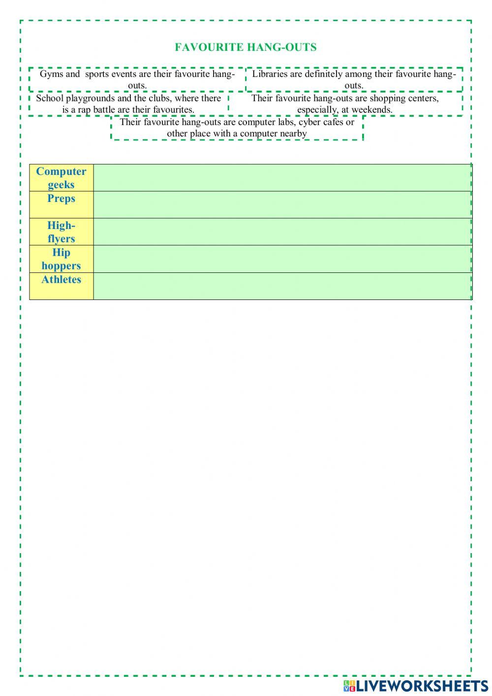 TEEN GENERATION. Teenage groups.