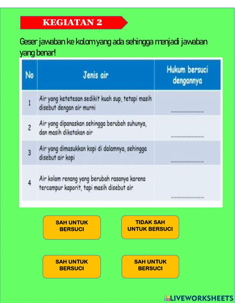 LKPD Fiqih Akhlak 4  Air Suci