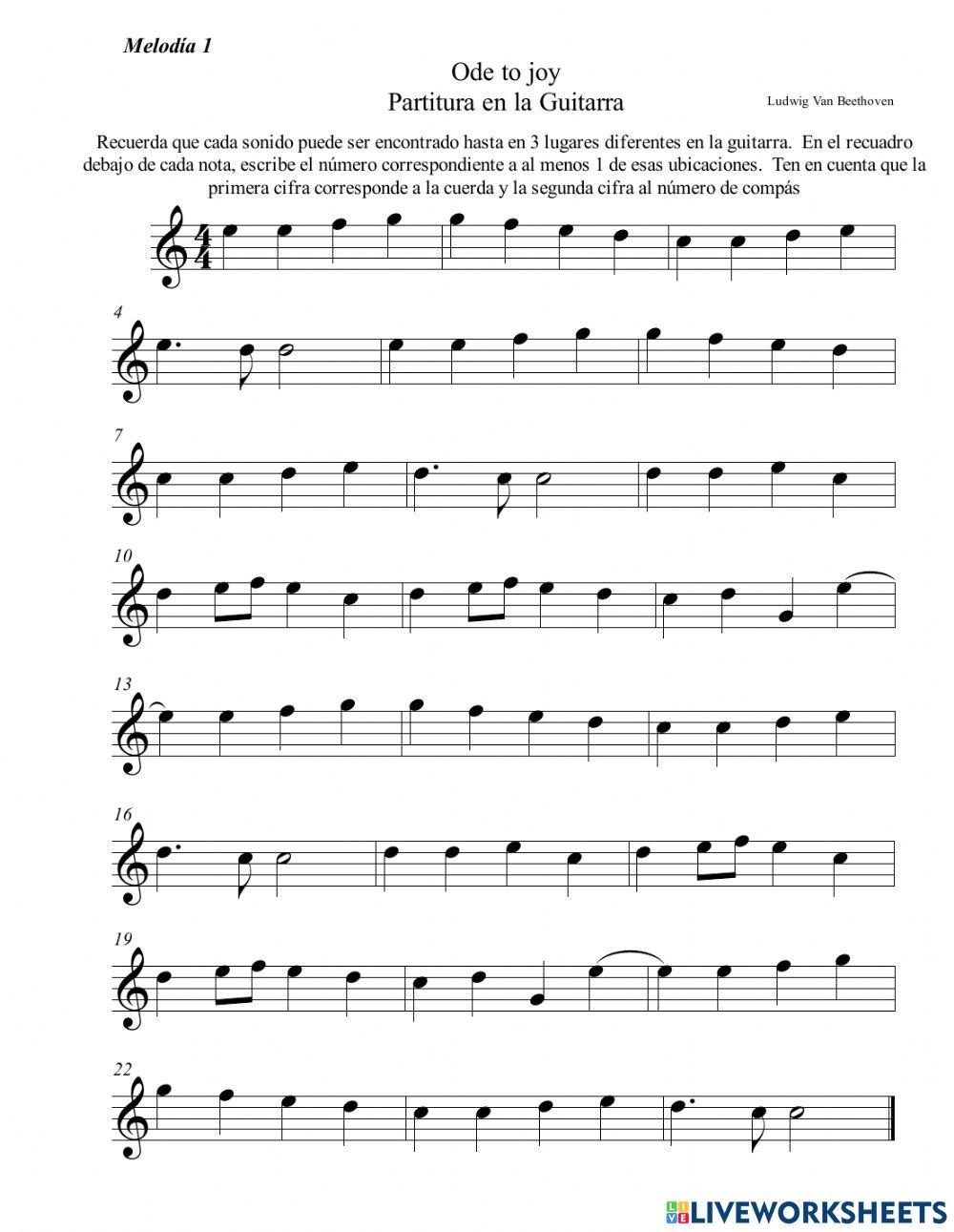 La partitura en la Guitarra