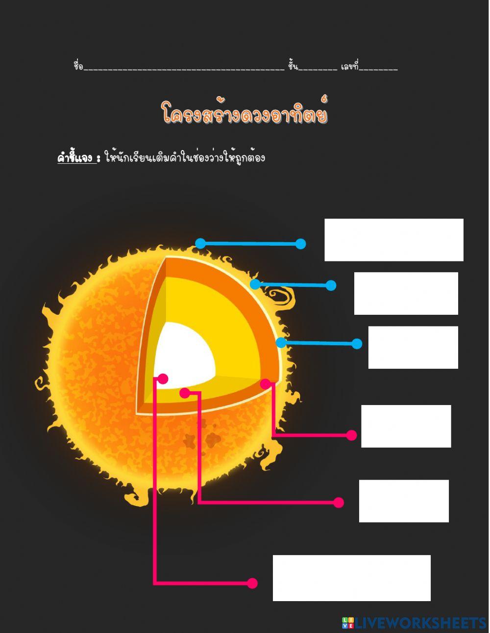 โครงสร้างดวงอาทิตย์