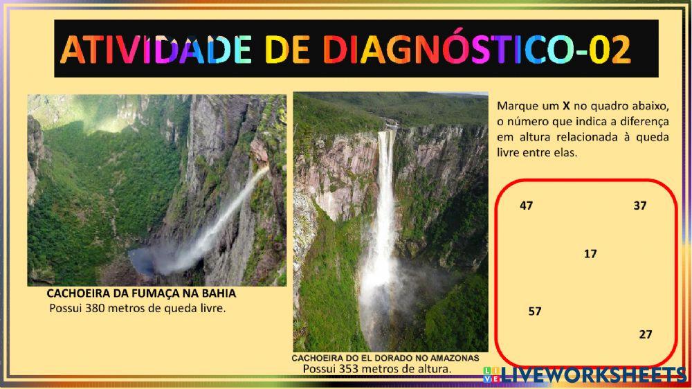 Diagnóstico de matemática