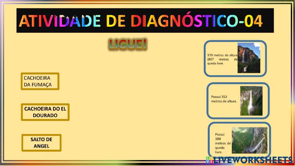 Diagnóstico de matemática