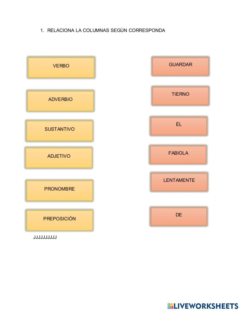 Categorias gramaticales