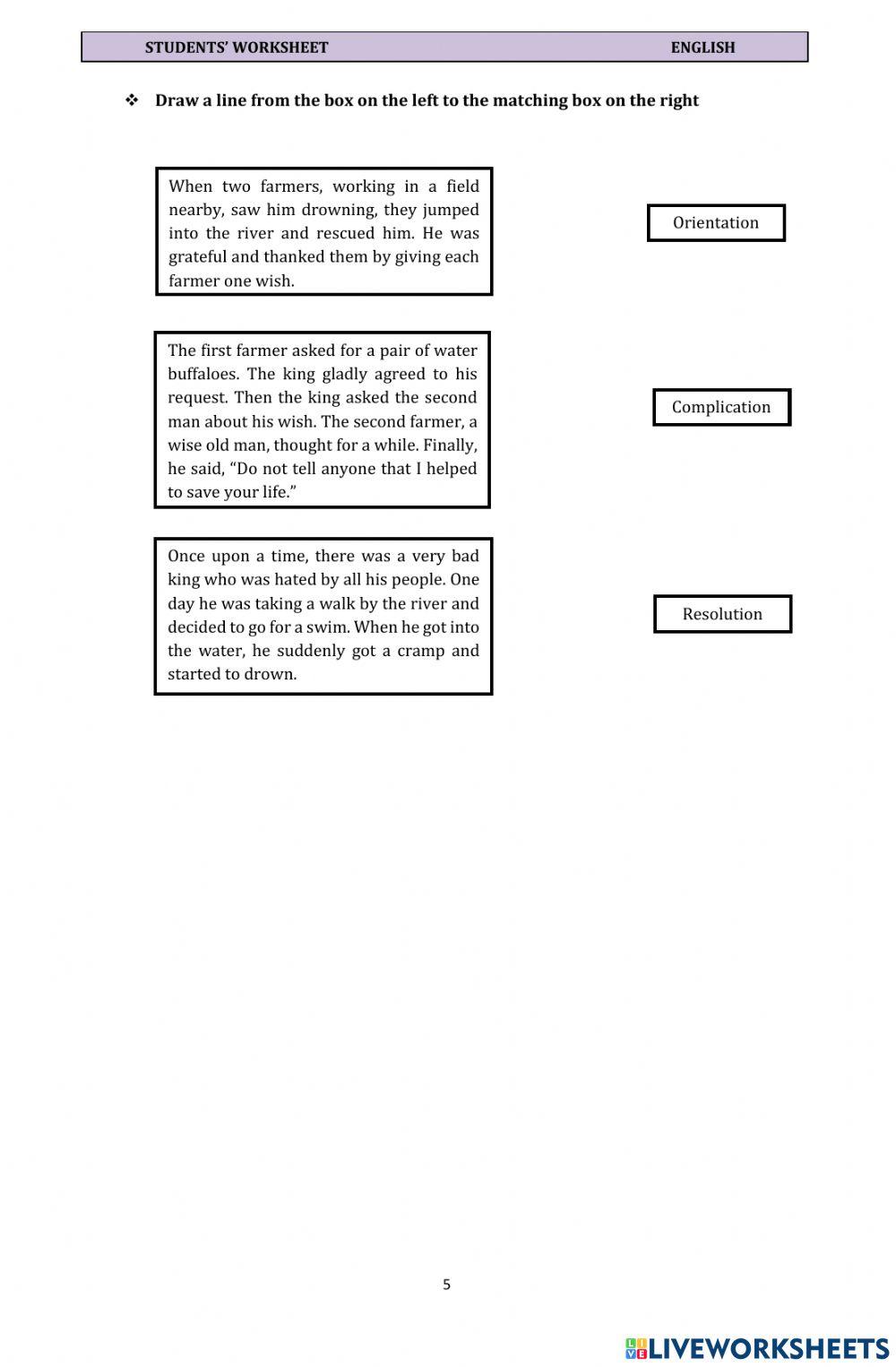 Student's Worksheet (Narrative Text)