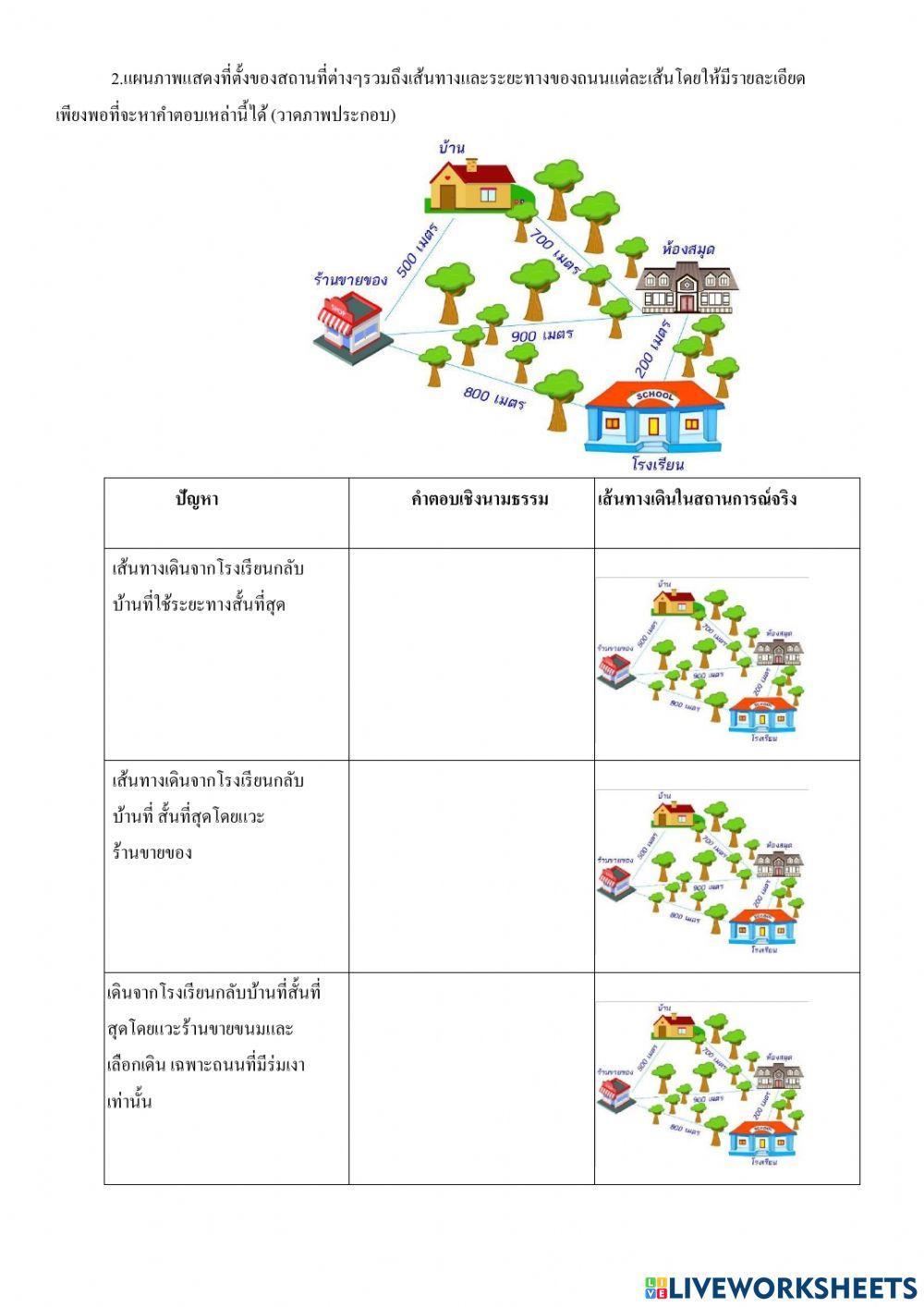 ใบงานที่ 1.3