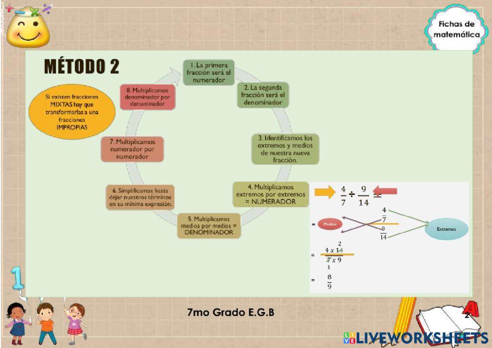 División de fracciones