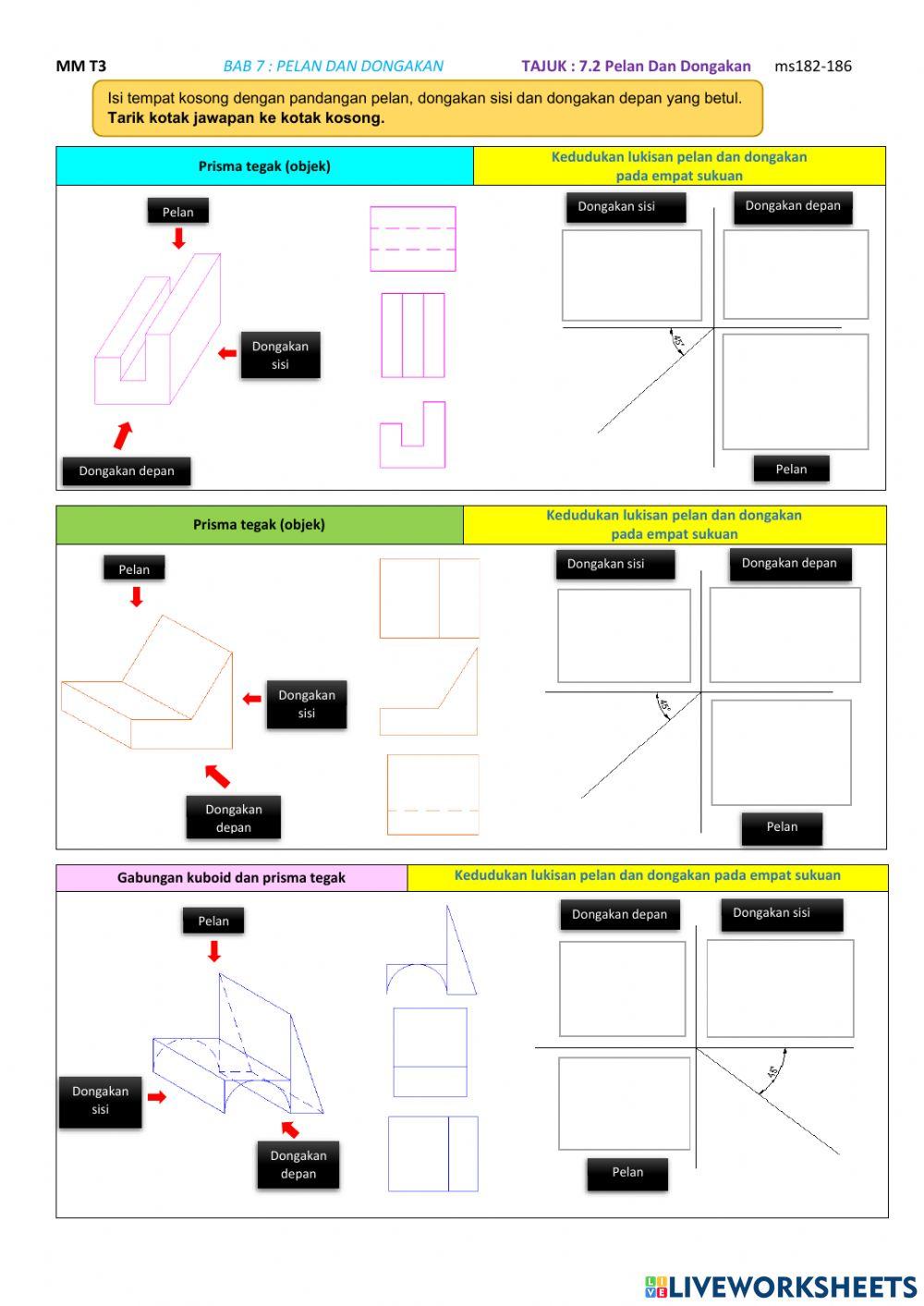 Tajuk 7 Pelan Dan Dongakan