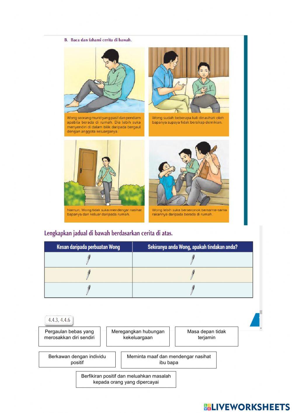 Bab 14 konflik identiti diri