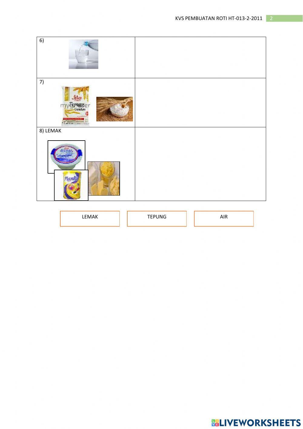 Bahan-bahan penyediaan donut