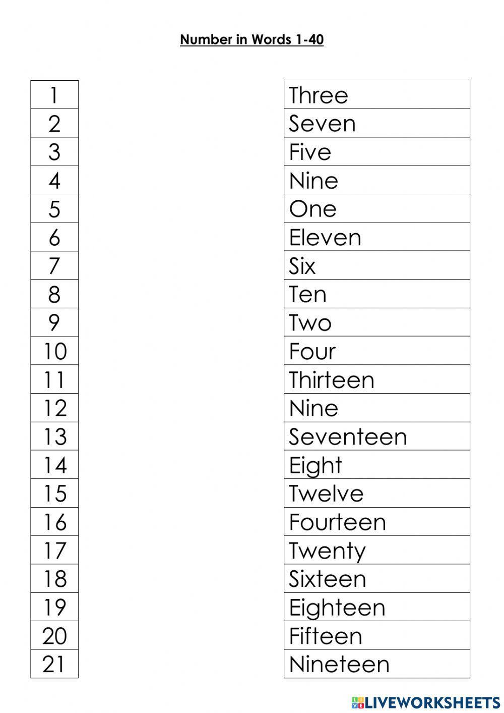 Number in Words 1-40