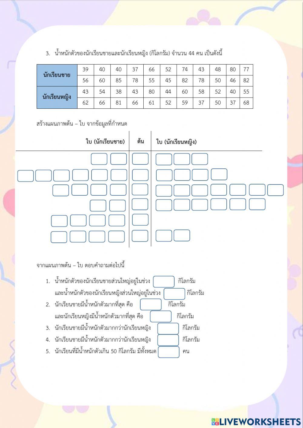 การวิเคราะห์ข้อมูลเบื้องต้น