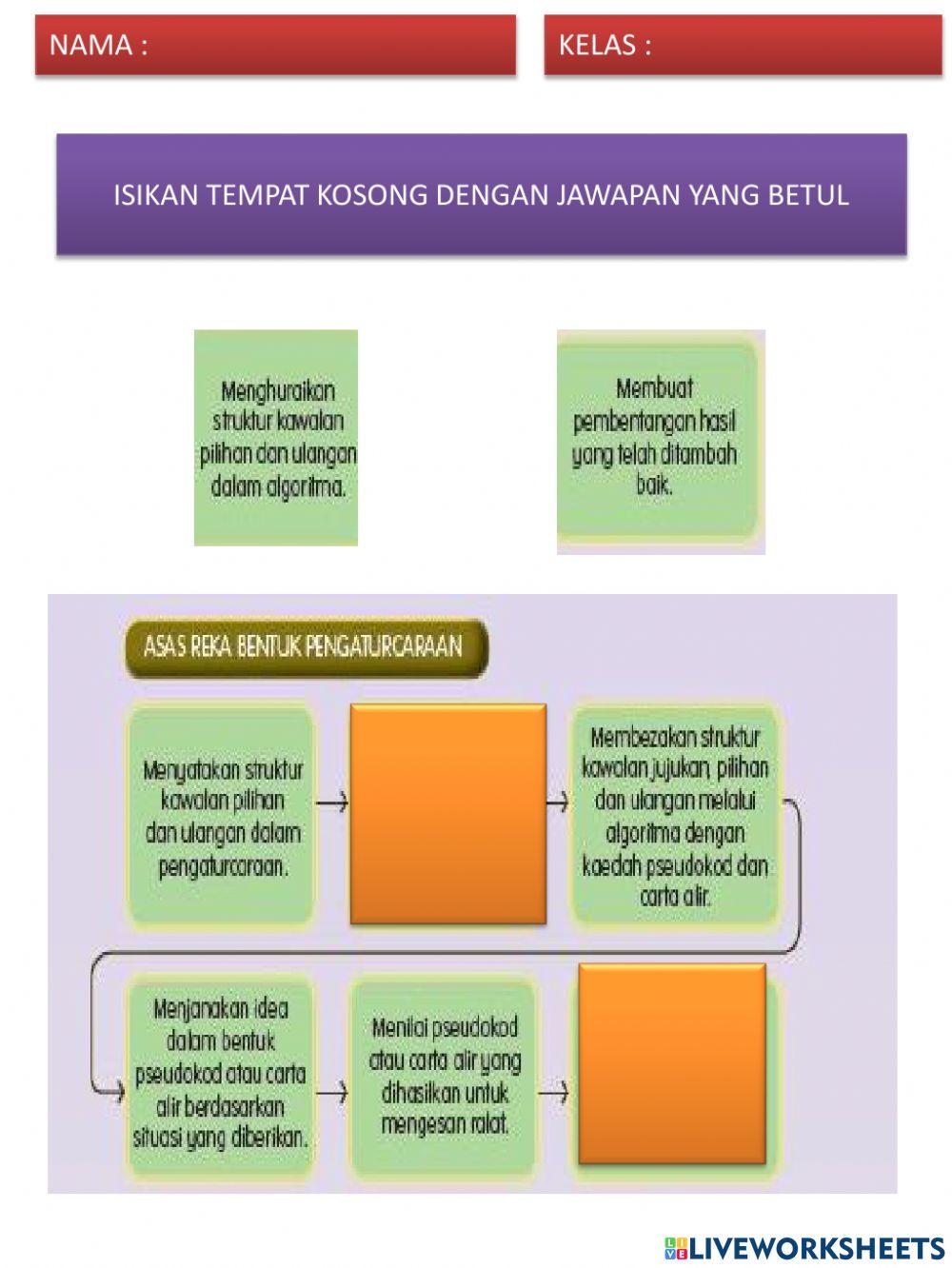 Rbt t5 semakan memindahkan pengaturcaraan pada perkakasan dan menguji kefungsiannya