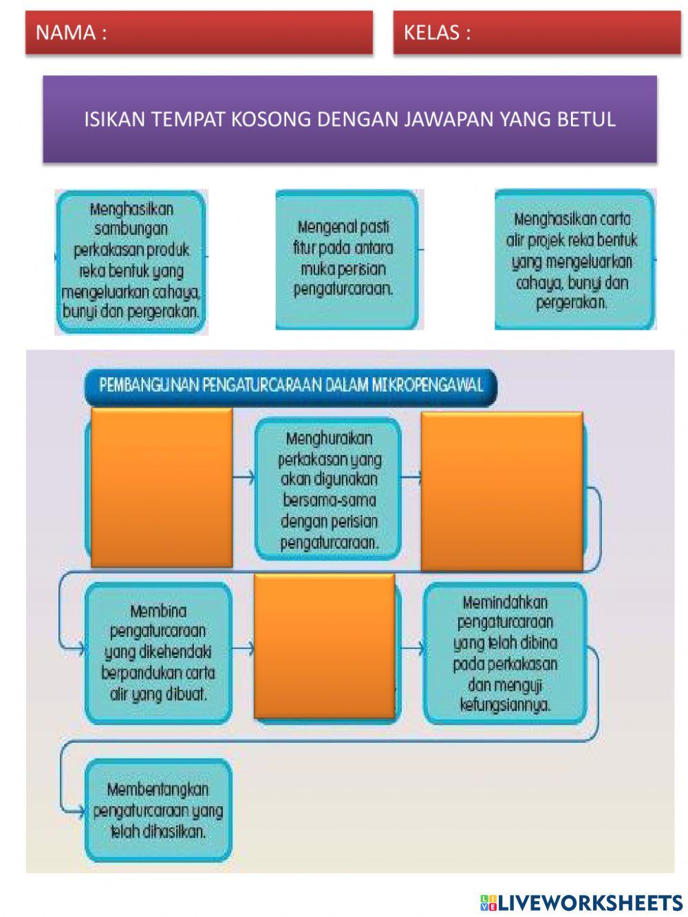 Rbt t5 semakan memindahkan pengaturcaraan pada perkakasan dan menguji kefungsiannya
