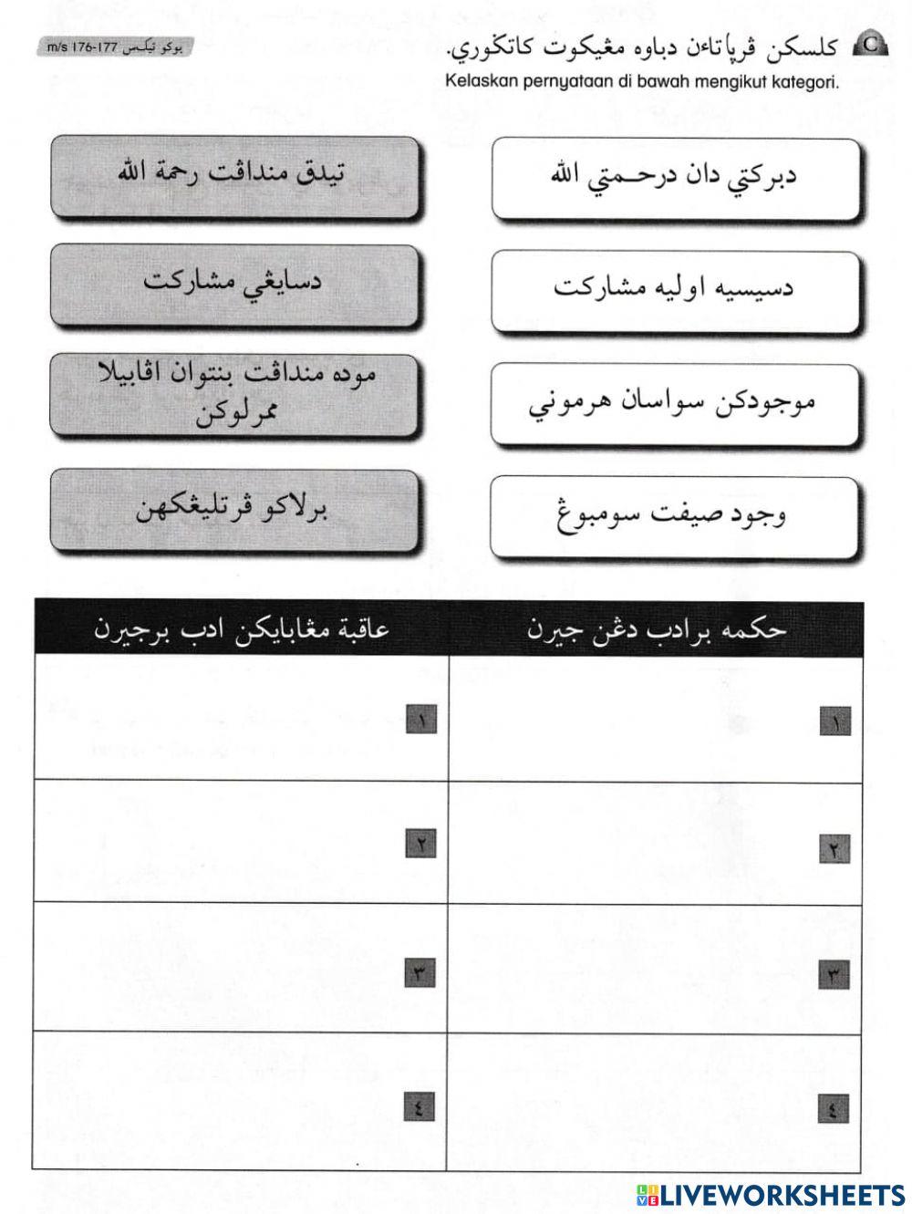 Adab : Jiran Sepakat Membawa Berkat