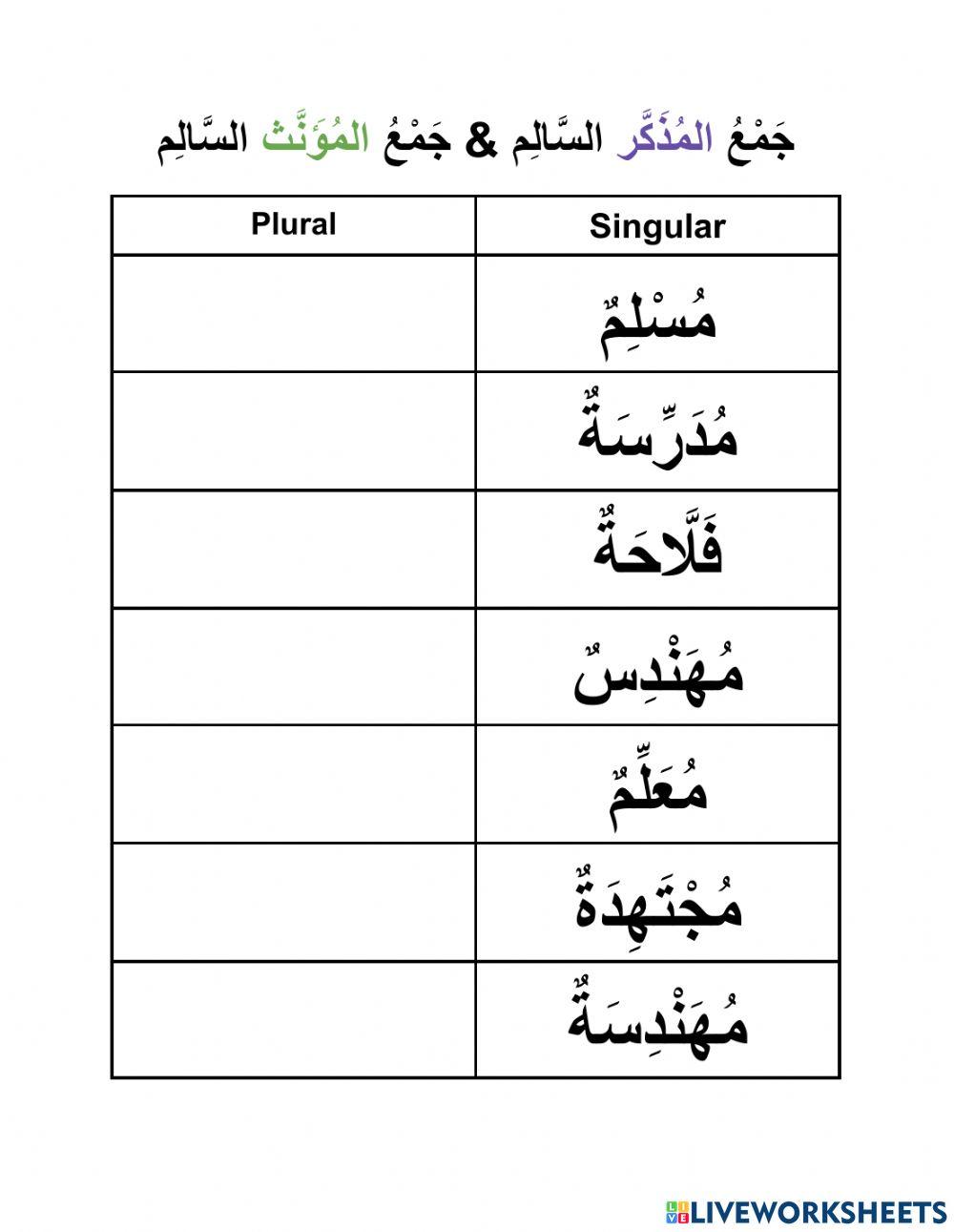 جَمْعُ المُذَكَّر السَّالِم & جَمْعُ المُؤَنَّث السَّالِم