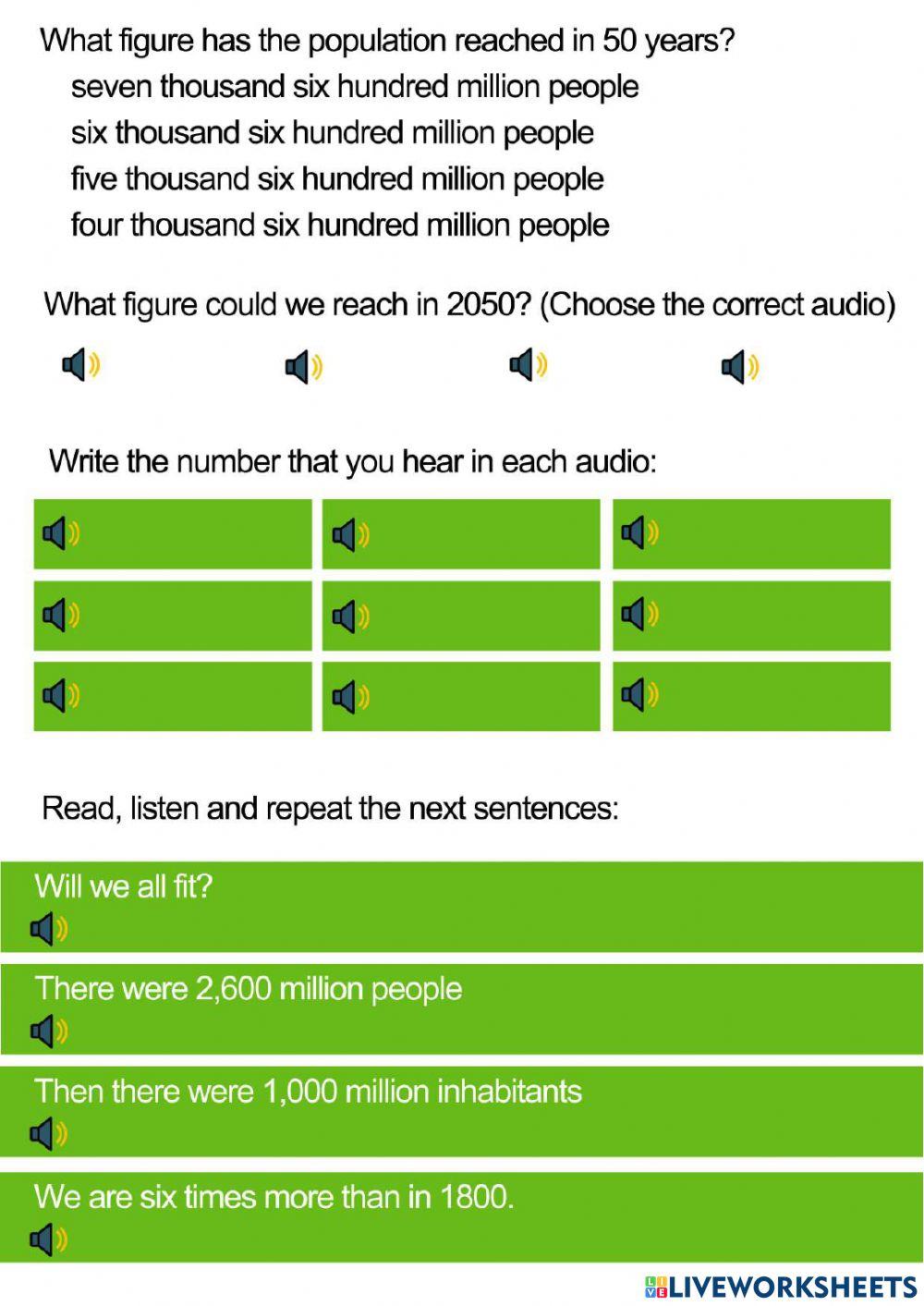 How many people are there on the planet?