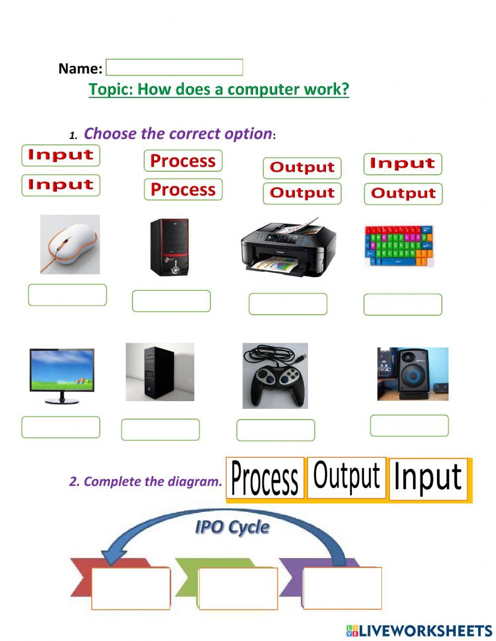 IPO Cycle 6653551 | Radhikaa | Live Worksheets