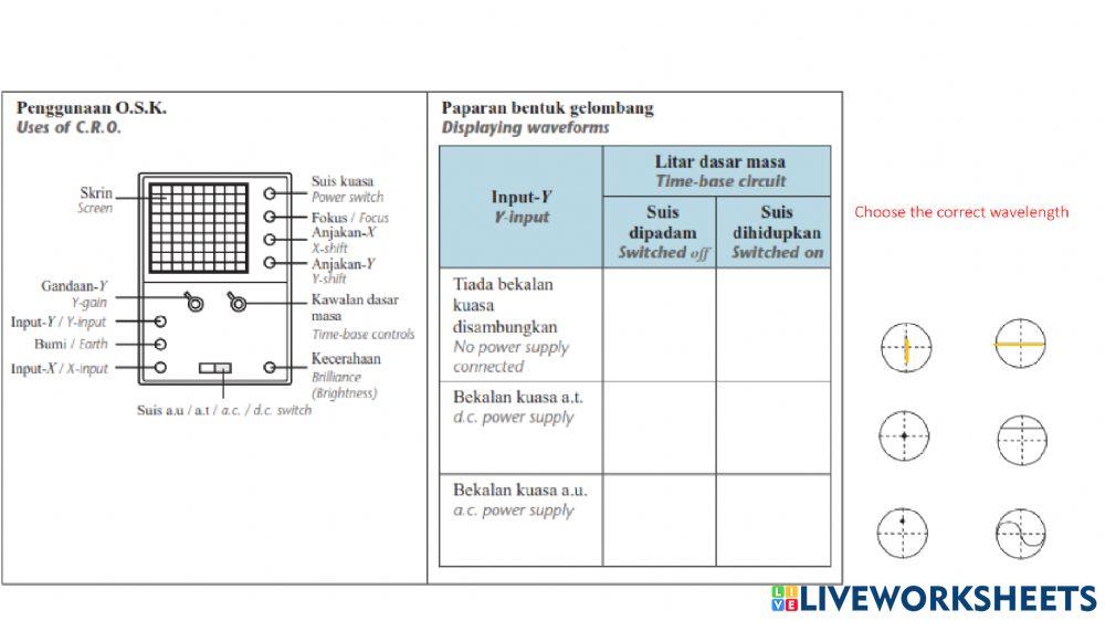 Electricity and magnetism