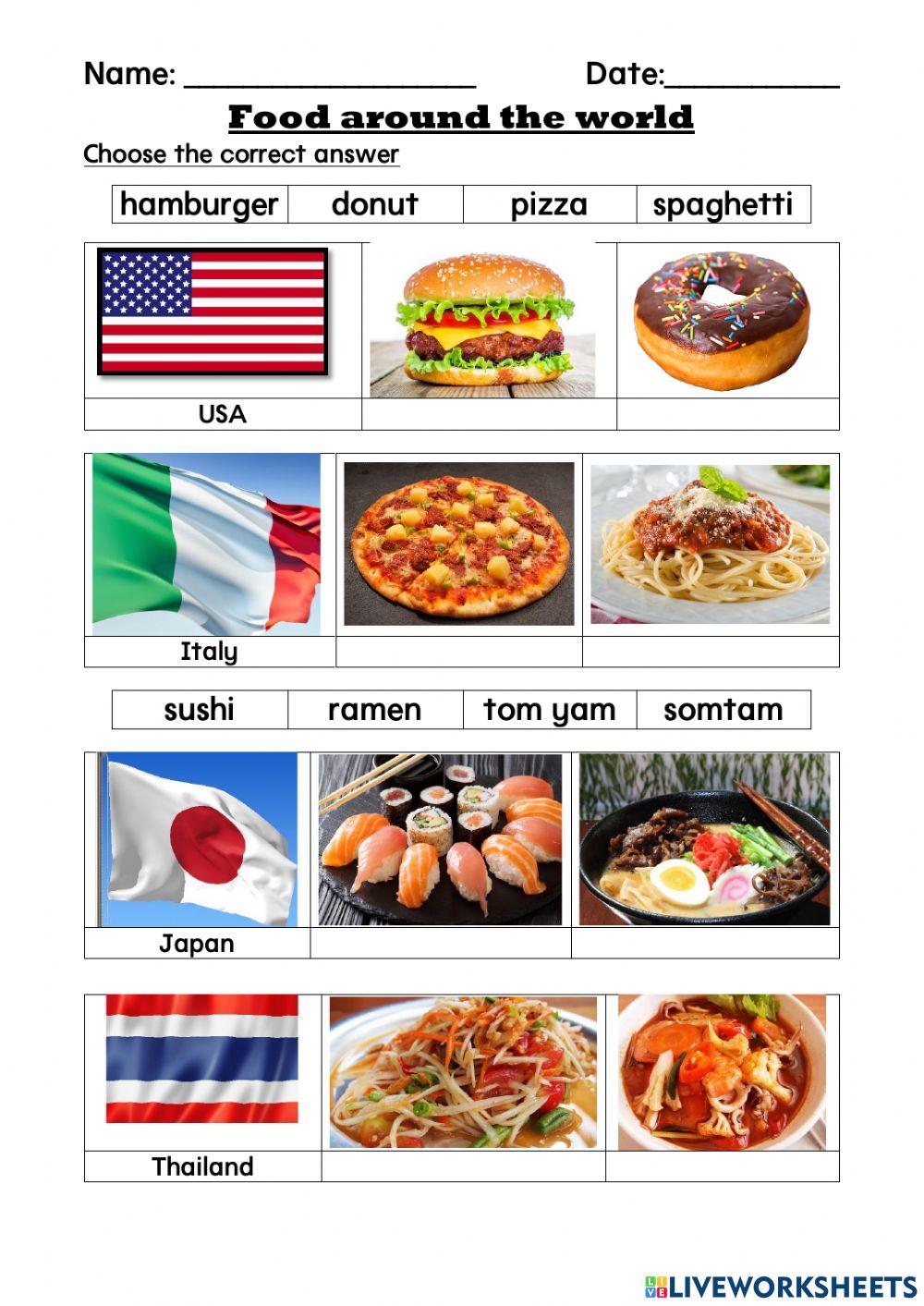 Food around the world