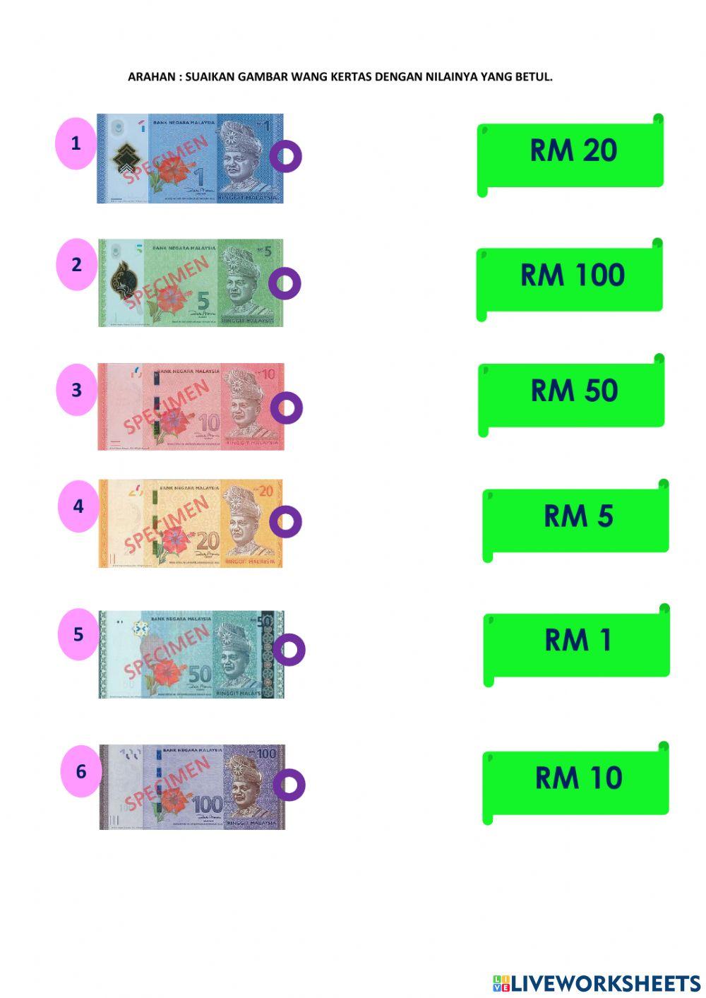 Nilai mata wang malaysia