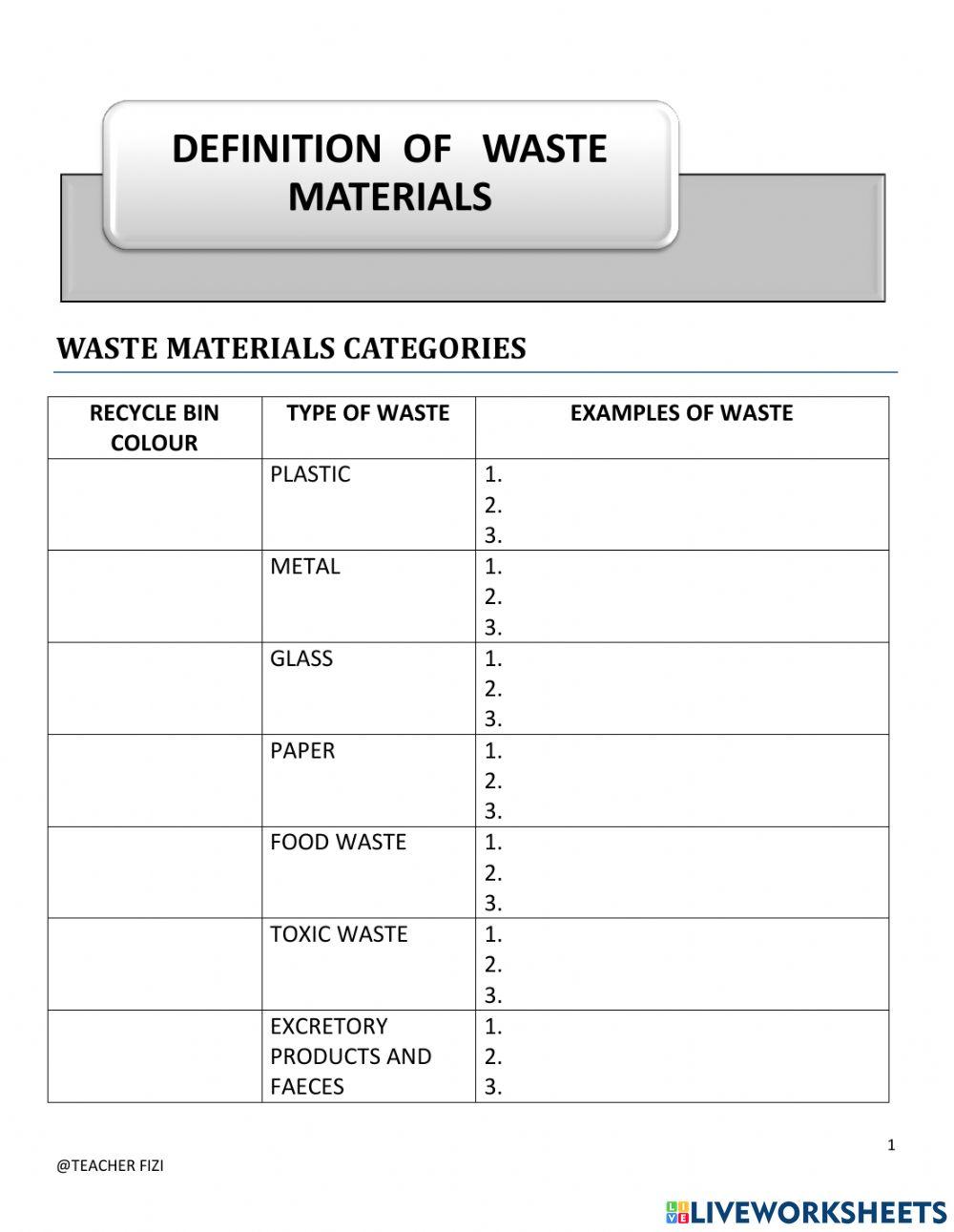 6653770 WASTE MANAGEMENT NOTES YEAR 6 Hafizah Bt 6653770-waste-management-notes-year-6-hafizah-bt