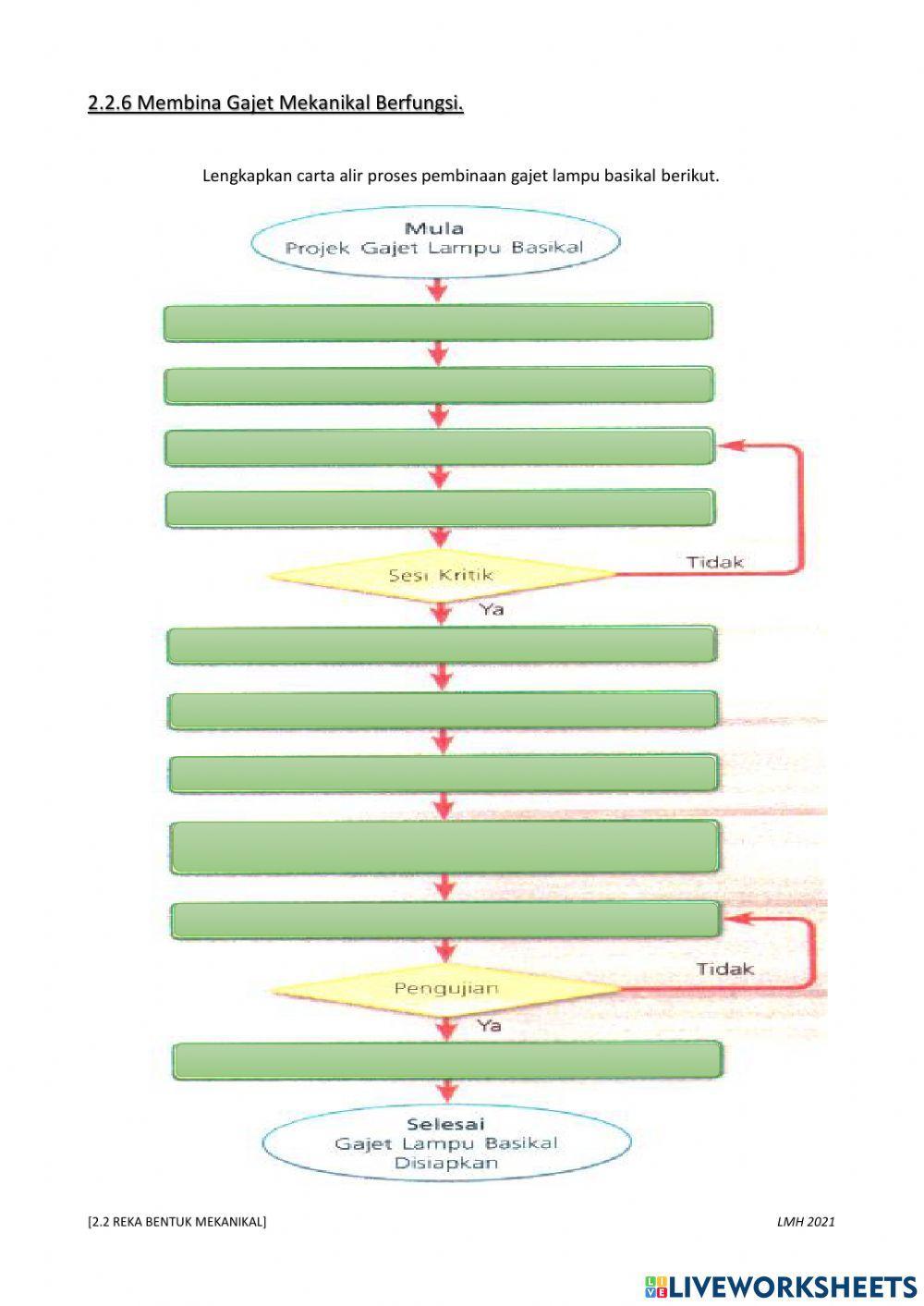 2.2.6 Membina Gajet Mekanikal