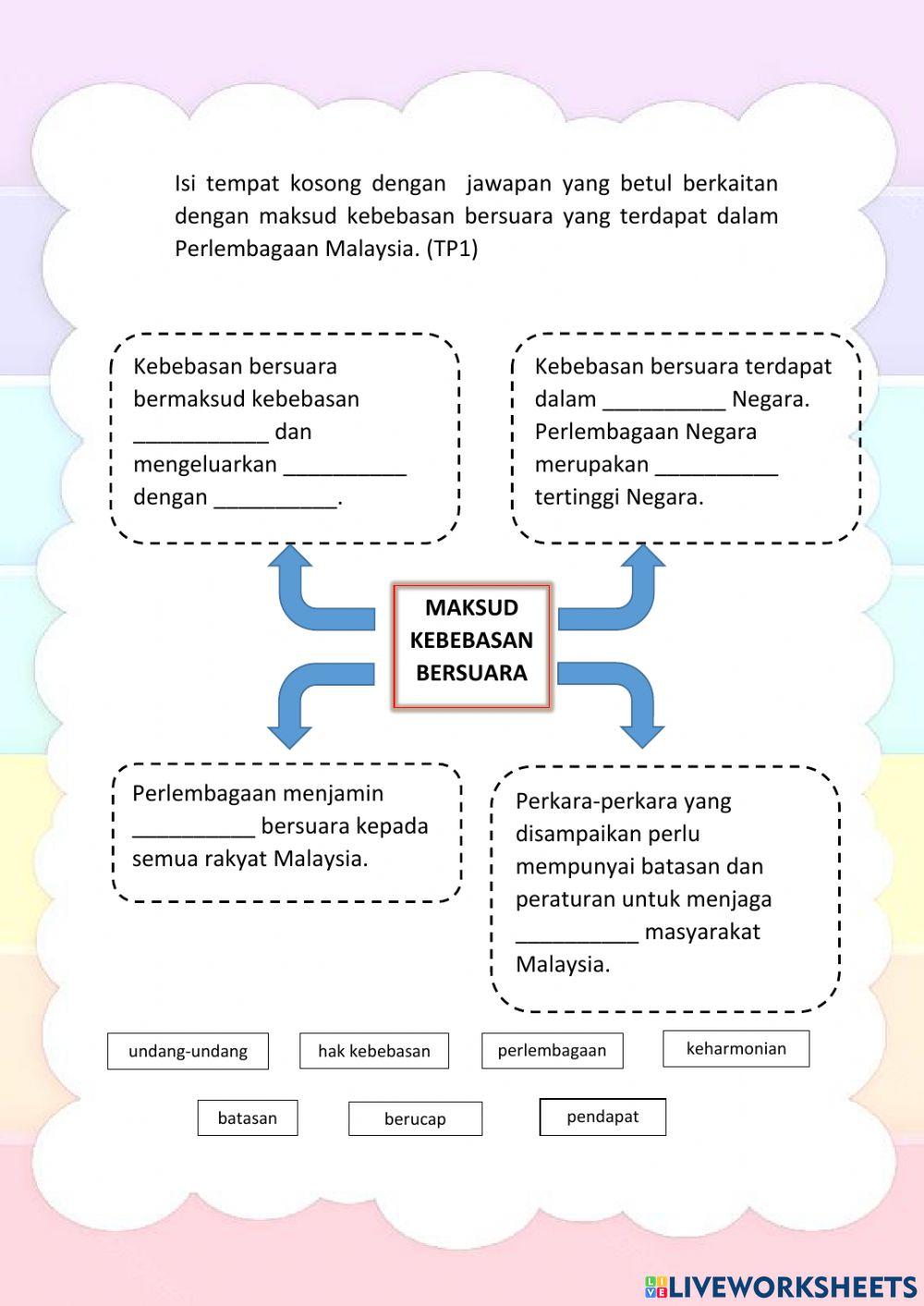 Unit 12 Kebebasan Bersuara Menjamin Kemakmuran Negara