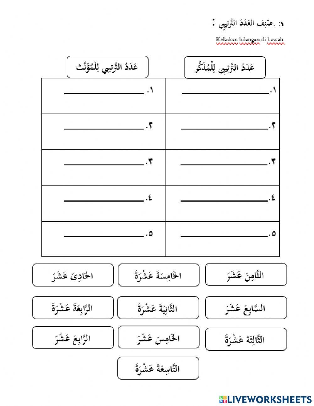 الضمائر و العدد الترتيبي