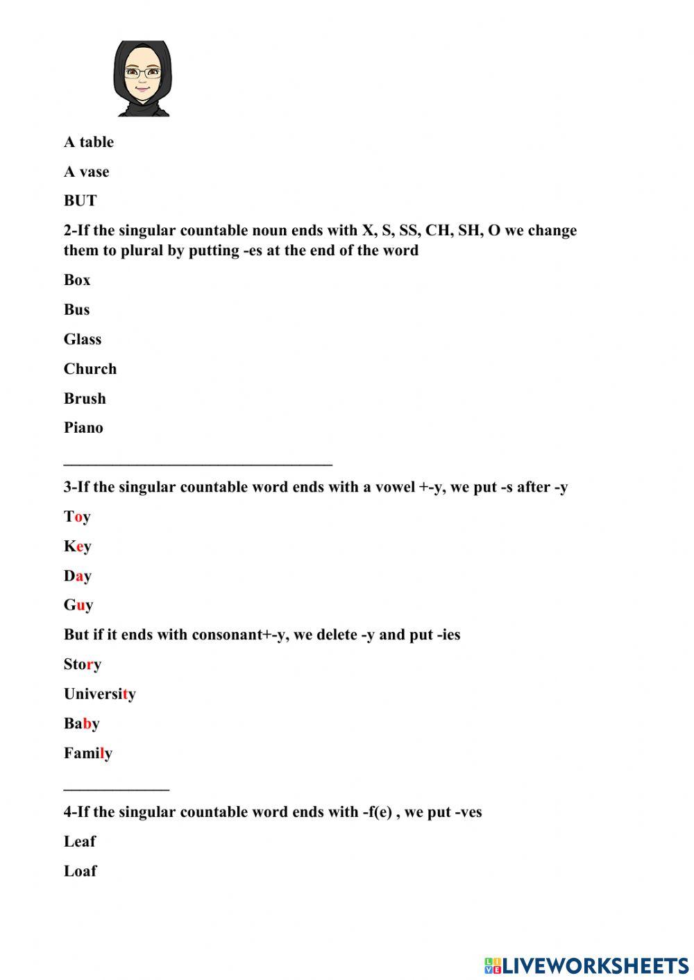 Articles & Countable and uncountable nouns