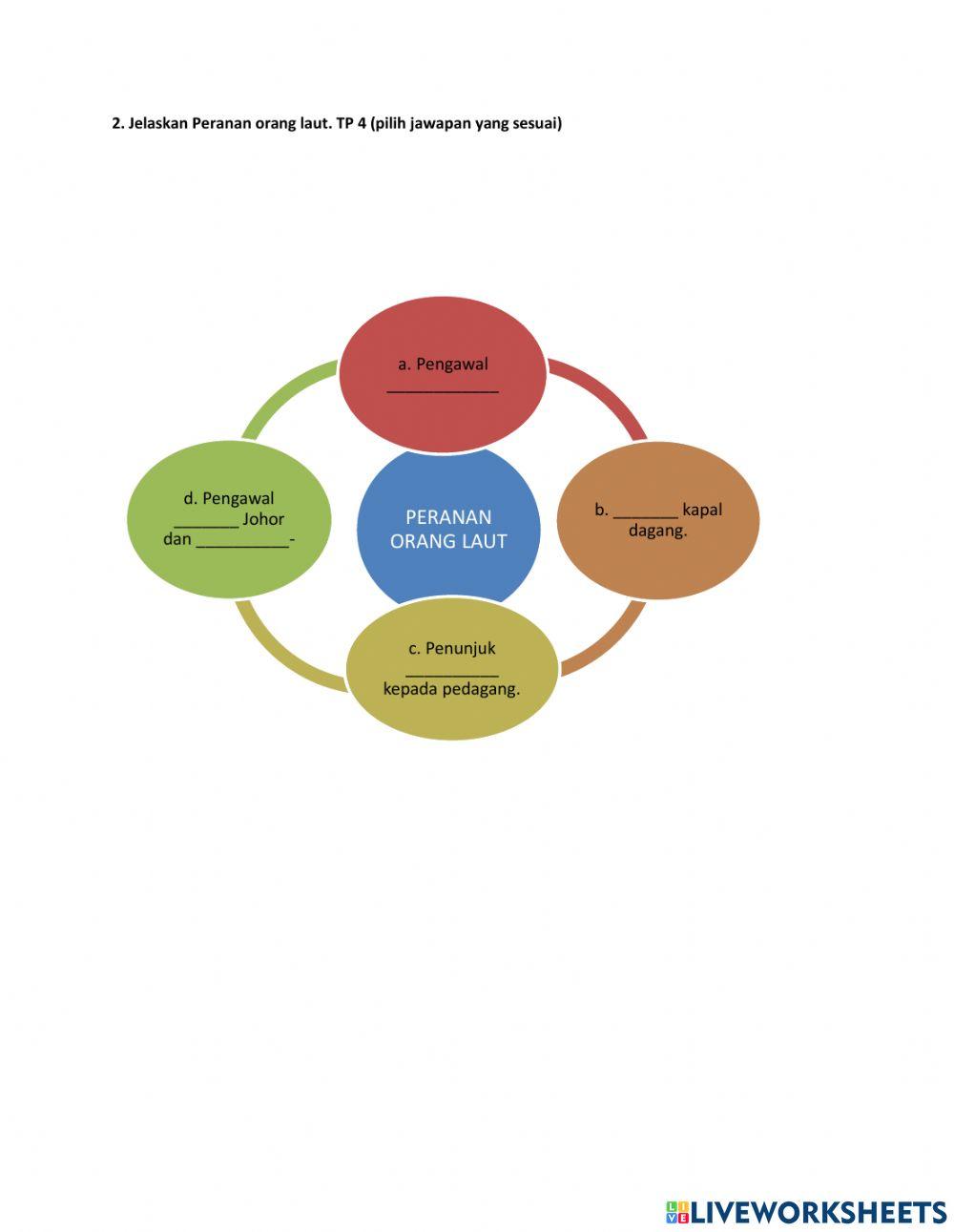 Bab 6: kesultanan johor Riau