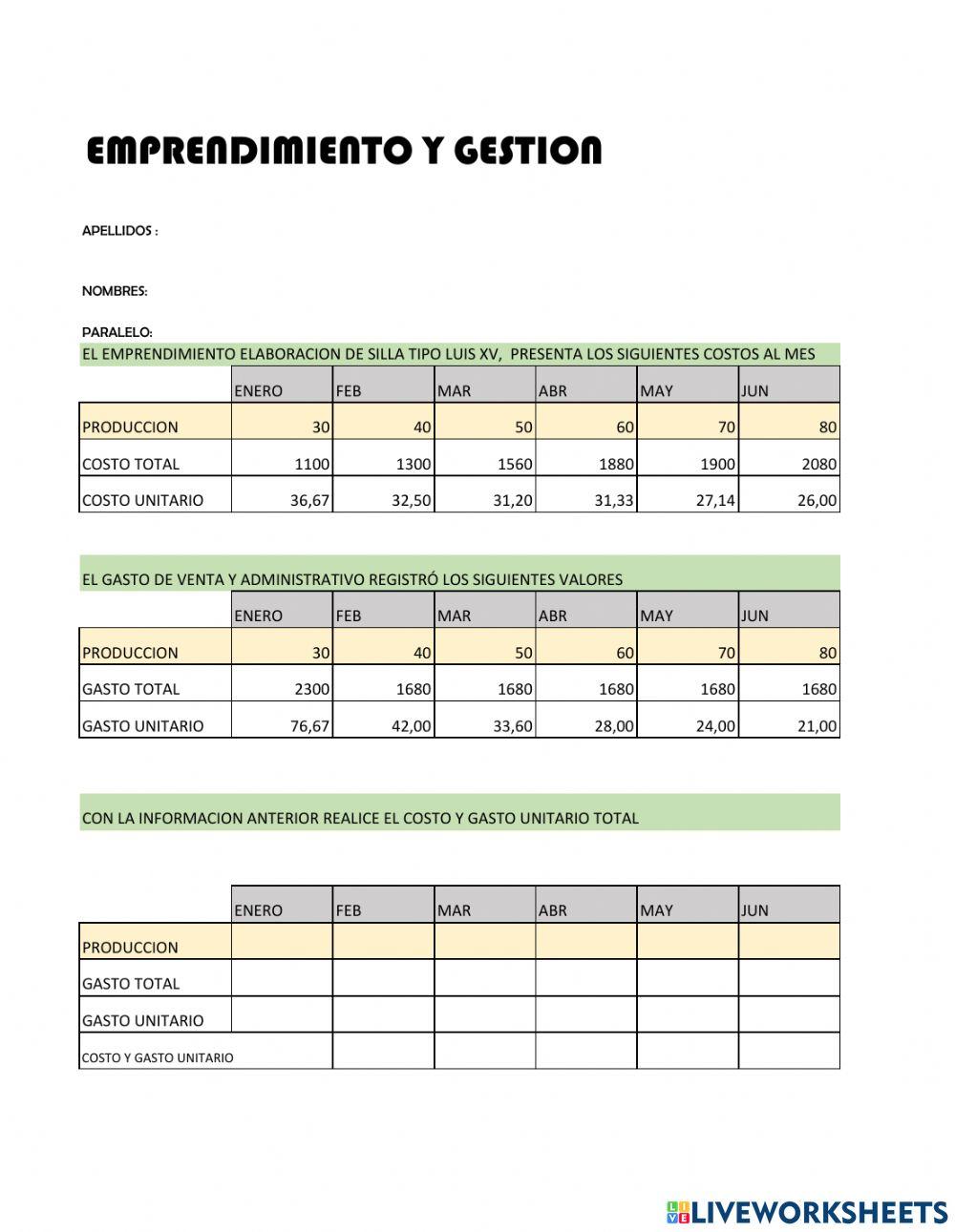 El producto y su costo