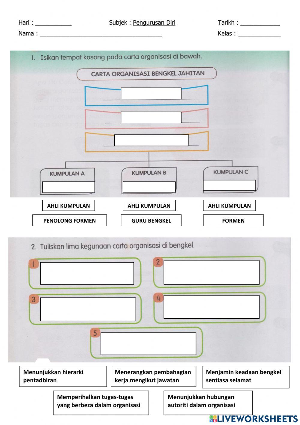 Pengurusan diri - pendidikan khas masalah pembelajaran