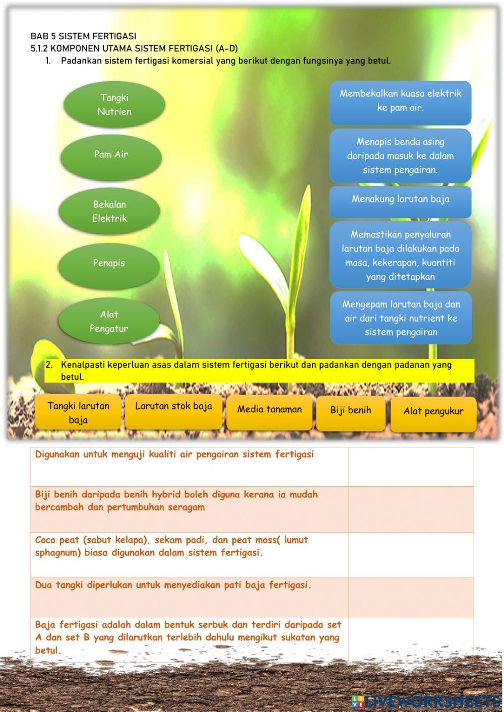 RBT BAB 5 5.1.2 (A-d0