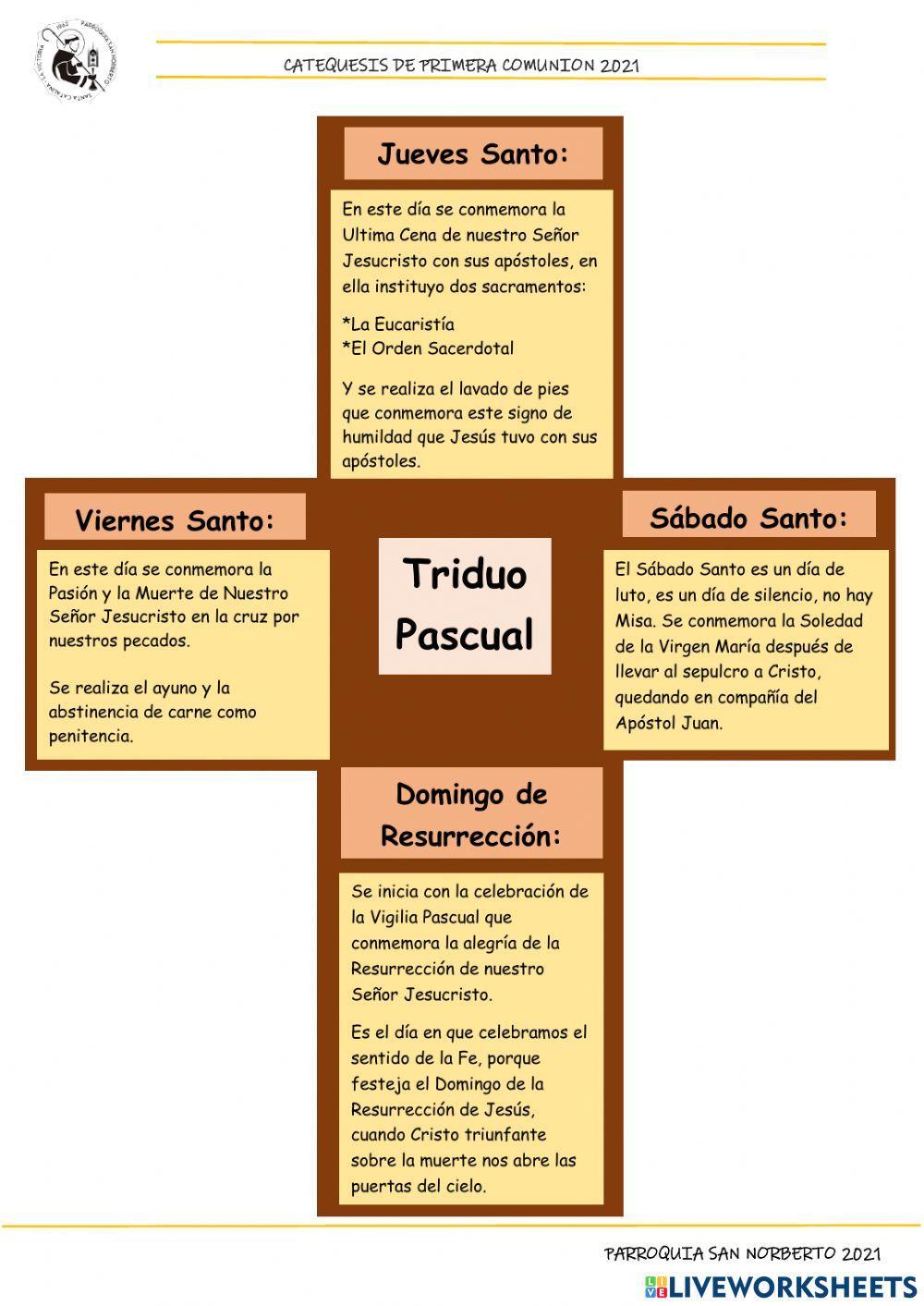 Tema 08: Pasión, muerte y resurrección de Jesús