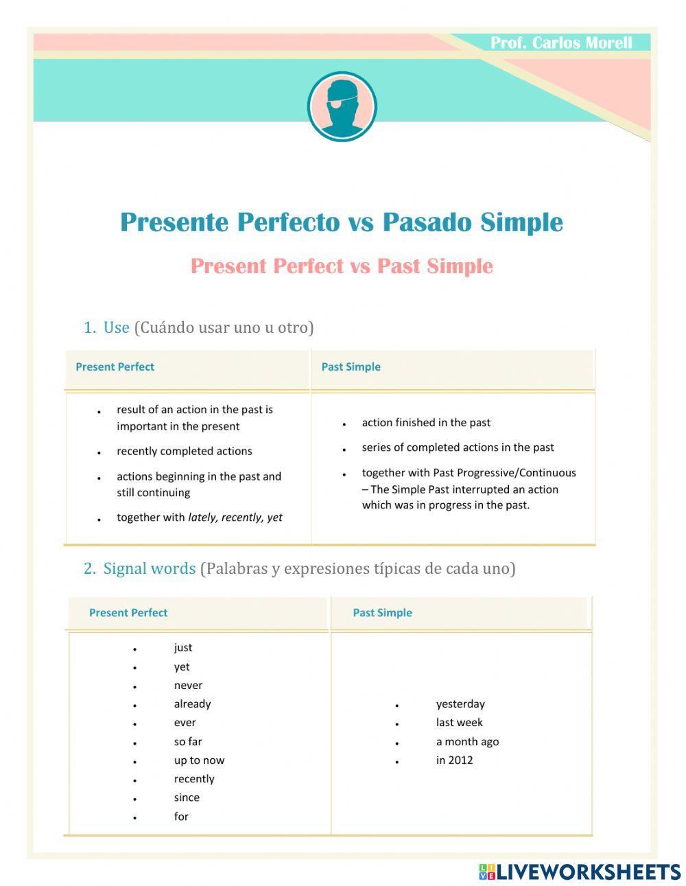 Presente Perfecto vs Pasado Simple
