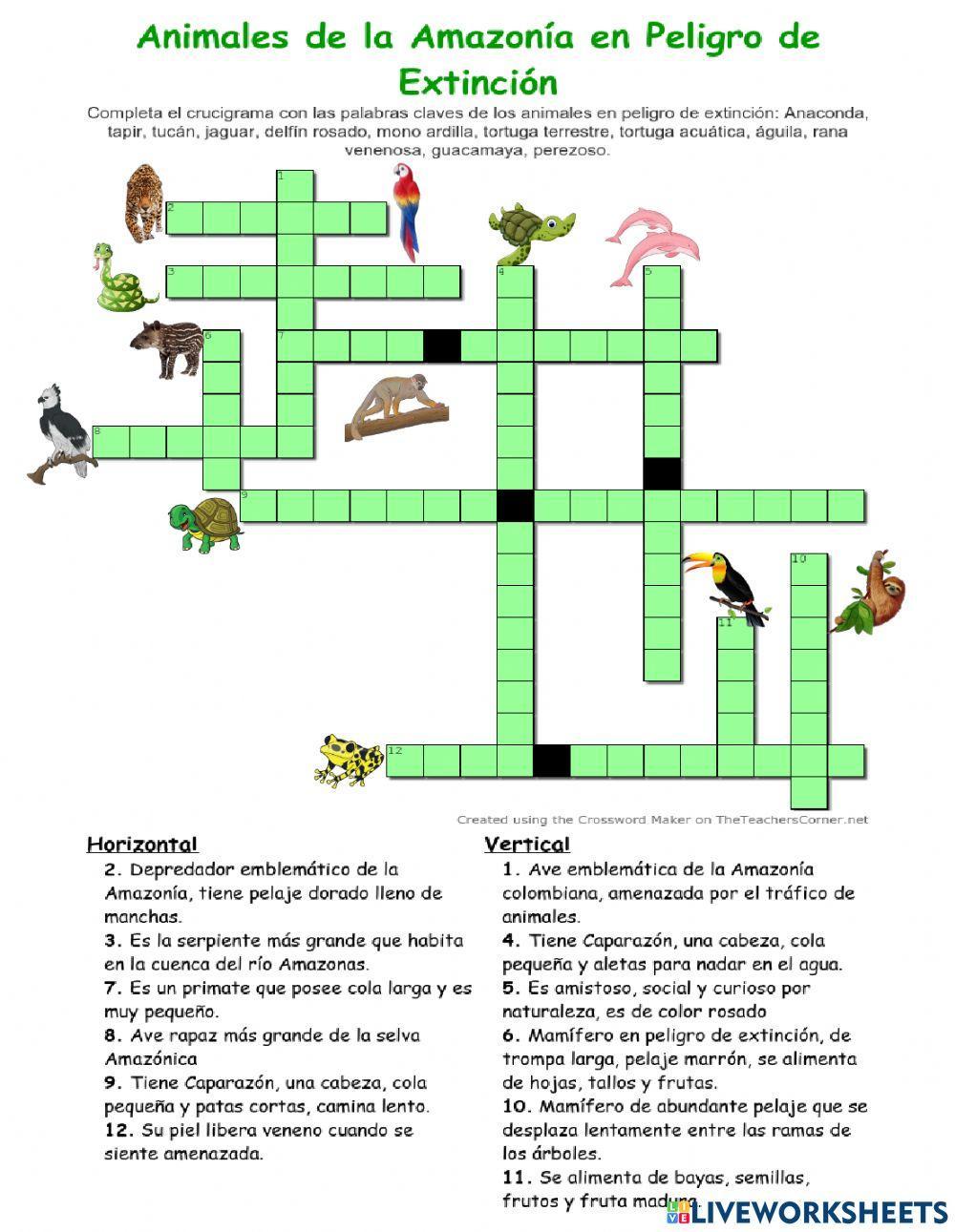 Animales de la Amazonía en Peligro de Extinción